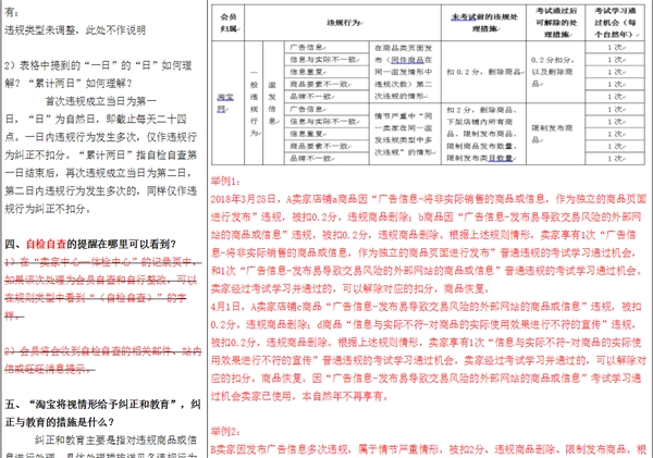 淘宝新规