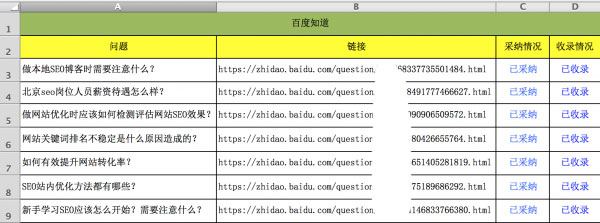 玩转百度知道 提升网站流量